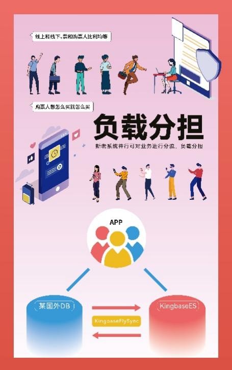 世界再大，過年回家 