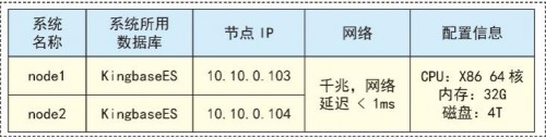 世界再大，過年回家 