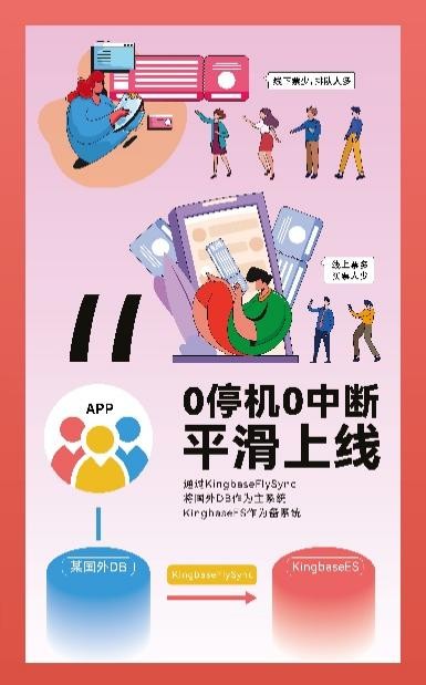 世界再大，過年回家 