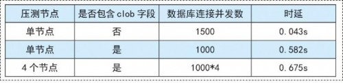 世界再大，過年回家 