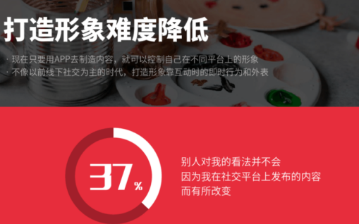 社交先鋒QQ23年揚(yáng)帆遠(yuǎn)航，推超級(jí)QQ秀探索新未來(lái)