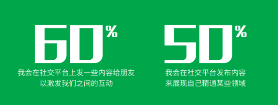 社交先鋒QQ23年揚(yáng)帆遠(yuǎn)航，推超級(jí)QQ秀探索新未來(lái)