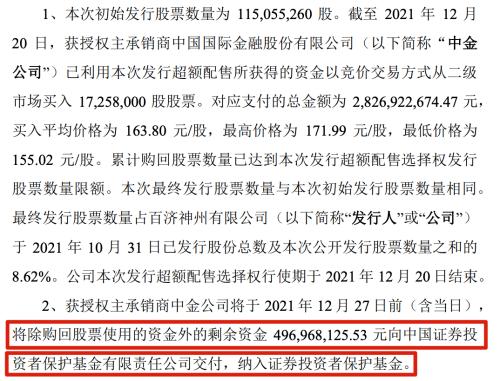富途企業(yè)服務(wù)：綠鞋機制能保證不破發(fā)，保住股價嗎？