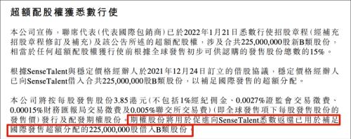 富途企業(yè)服務(wù)：綠鞋機制能保證不破發(fā)，保住股價嗎？
