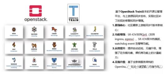 優(yōu)秀！九州云入選首屆混合云大會優(yōu)秀案例及產(chǎn)業(yè)全景圖