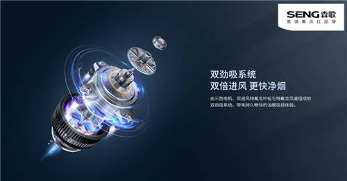 盤點(diǎn)中式廚房裝修的三大痛點(diǎn)，森歌嵌入式蒸烤一體機(jī)重塑廚房空間