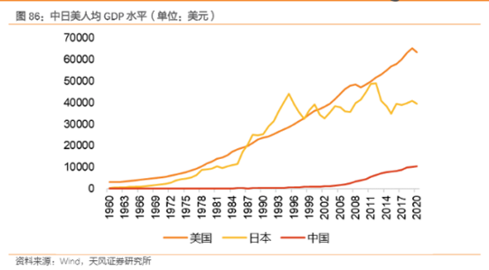 博眾投資：北京冬奧之火，能否點(diǎn)燃冰雪運(yùn)動的萬億市場？