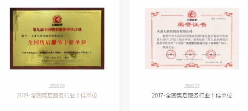 火星人集成灶售后客服電話多少？服務(wù)到底如何？一文解答大家的疑惑
