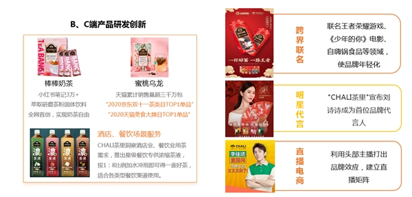 青年品質(zhì)茶飲市場規(guī)模持續(xù)攀升 CHALI茶里產(chǎn)品研發(fā)+供應(yīng)鏈優(yōu)勢共同助力行業(yè)發(fā)展