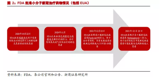 博眾投資：防疫概念再度發(fā)力，重視疫情催化下的板塊機會！