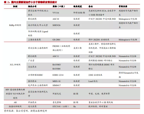 博眾投資：防疫概念再度發(fā)力，重視疫情催化下的板塊機會！