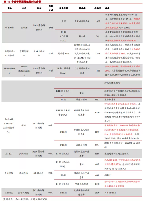 博眾投資：防疫概念再度發(fā)力，重視疫情催化下的板塊機會！