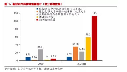 博眾投資：防疫概念再度發(fā)力，重視疫情催化下的板塊機會！