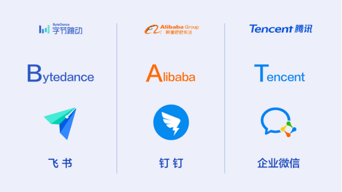 谷愛(ài)凌：你為什么對(duì)我沒(méi)信心？銷(xiāo)幫幫CRM預(yù)測(cè)中國(guó)SaaS發(fā)展趨勢(shì)