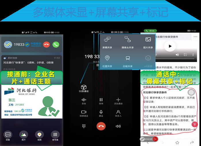 河北移動(dòng)攜手華為實(shí)現(xiàn)5G新通話行業(yè)應(yīng)用首呼