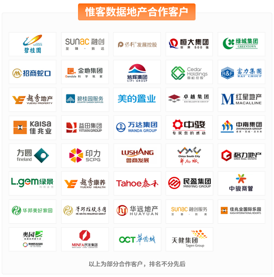 中標招商蛇口、金地集團！TOP10房企7家選擇惟客數(shù)據(jù)