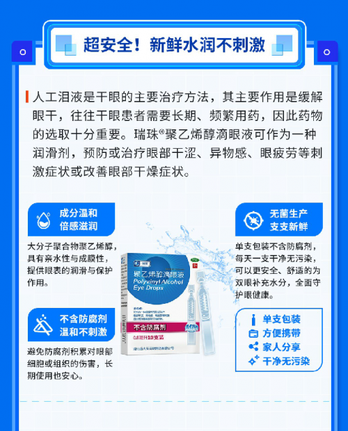 ?瑞珠?品牌X春雨醫(yī)生APP直播：春節(jié)用眼過(guò)度，科學(xué)護(hù)眼需重視