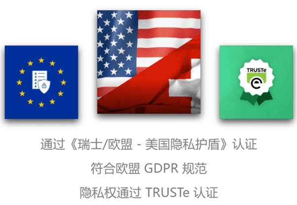 Benchmark Email 滿(mǎn)客郵件打造全方位郵件群發(fā)軟件，帶您踏入自動(dòng)化營(yíng)銷(xiāo)時(shí)代