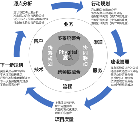 環(huán)信發(fā)布“螢火蟲(chóng)計(jì)劃”正式推出免費(fèi)版在線客服