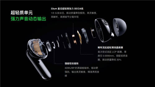首發(fā)SuperDBEE第二代同軸雙單元 OPPO Enco X2帶來「錄音室級(jí)音質(zhì)」