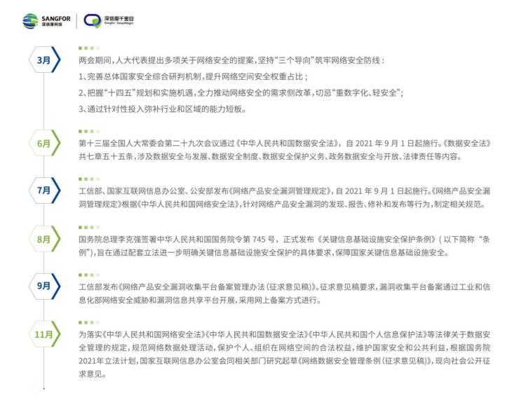 數(shù)字化轉(zhuǎn)型趨勢下，如何有效防御勒索攻擊？來看深信服這份報告的最新解讀