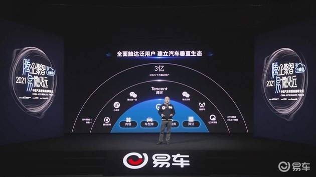 張序安：汽車(chē)營(yíng)銷(xiāo)數(shù)字化是大勢(shì)所趨，企微是重要紐帶
