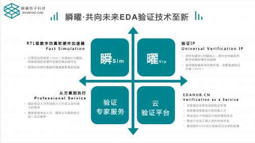 瞬曜創(chuàng)始人傅勇：開(kāi)放共啟中國(guó)數(shù)字驗(yàn)證新征程