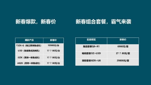 集成灶好不好？來(lái)集成灶十佳品牌森歌搶2022爆款福利組合