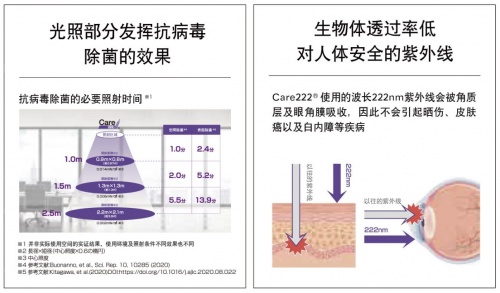 前瞻科技，“Care222DAY”的主題活動(dòng)如期舉辦
