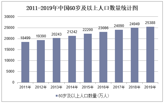 再登央視！安頓助力養(yǎng)老社區(qū)智能化建設(shè)
