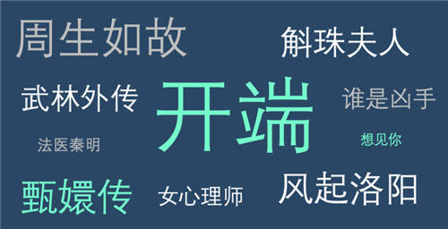 Soul發(fā)起“Z世代過大年”調研活動 冰墩墩成平臺新頂流
