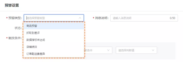 【積加ERP亮點(diǎn)100】系統(tǒng)預(yù)警：異常場(chǎng)景全覆蓋，運(yùn)營(yíng)不再措手不及