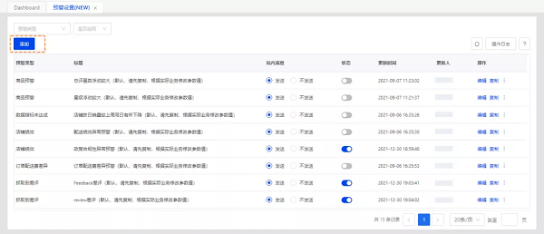 【積加ERP亮點(diǎn)100】系統(tǒng)預(yù)警：異常場(chǎng)景全覆蓋，運(yùn)營(yíng)不再措手不及