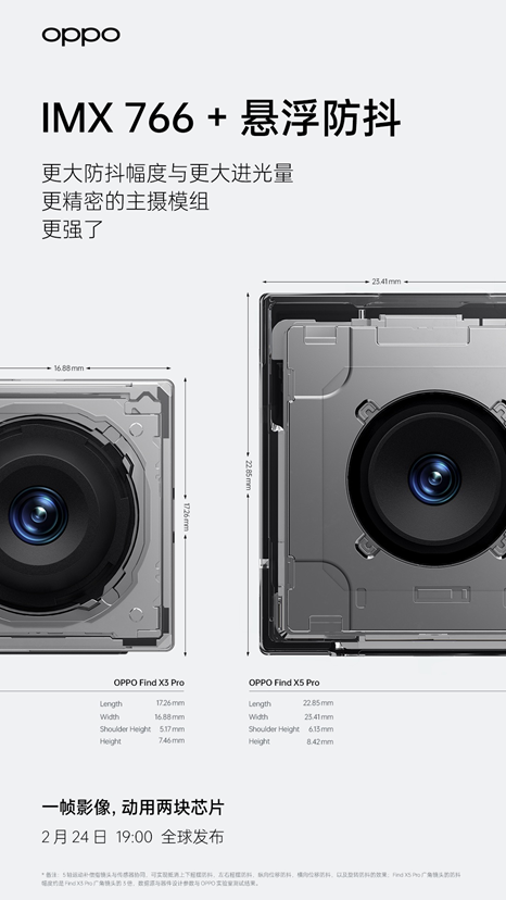 Find X5系列影像新技術(shù)官宣：首發(fā)搭載OPPO丨哈蘇手機影像系統(tǒng)