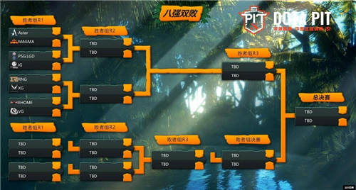 DOTA2 PIT中國賽區(qū)開戰(zhàn)，藍(lán)寶石顯卡實(shí)力助陣