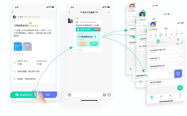 為什么你的團(tuán)隊(duì)?wèi)猩⑿实?？那是因?yàn)槟銢]有找準(zhǔn)目標(biāo)管理工具！