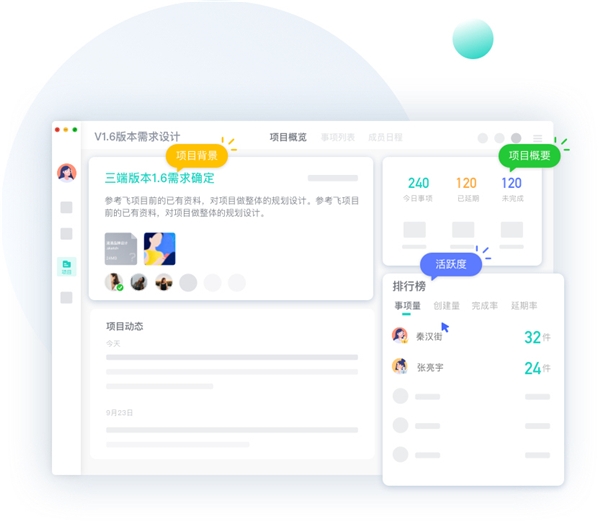 為什么你的團(tuán)隊(duì)?wèi)猩⑿实?？那是因?yàn)槟銢]有找準(zhǔn)目標(biāo)管理工具！