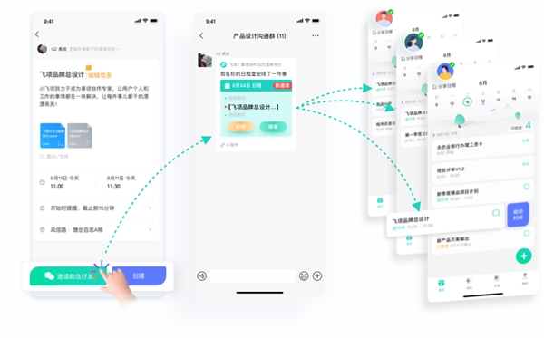 討厭「老板的餅」又干又硬，不如教教他怎么做切實可行的「目標(biāo)管理」！