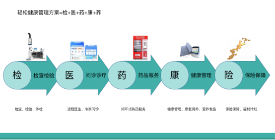 輕松籌攜手《冰雪之名》致敬追夢運(yùn)動(dòng)健兒，助燃冬奧冰雪熱情