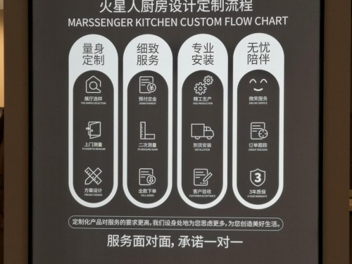 集成灶十大排行榜角逐者眾多，億田集成灶怎么樣？
