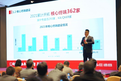 均衡承經(jīng)典，宇宙贏未來！德意電器召開2022年度營銷年會