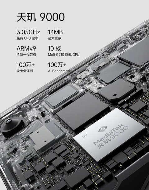 引領(lǐng)體驗(yàn)全面升級，OPPO Find X5 Pro天璣版正式發(fā)布，首發(fā)天璣9000
