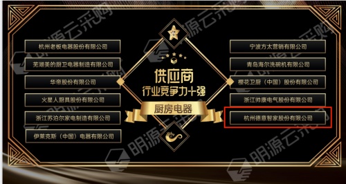 重磅揭曉！德意電器&麗博家居 榮登2021中國房地產供應商行業(yè)競爭力十強