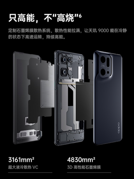 旗艦機(jī)皇種子選手誕生！OPPO Find X5 Pro天璣版攜手天璣9000問鼎旗艦市場(chǎng)