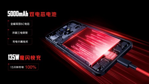 屏幕戰(zhàn)爭持續(xù)升級(jí)！作為操控手機(jī)最重要的入口全面屏依然不是終點(diǎn)
