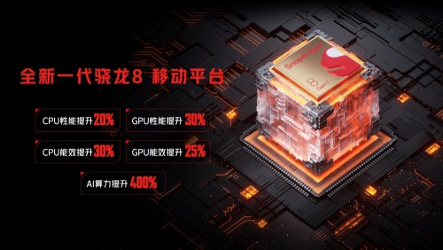 屏幕戰(zhàn)爭持續(xù)升級(jí)！作為操控手機(jī)最重要的入口全面屏依然不是終點(diǎn)