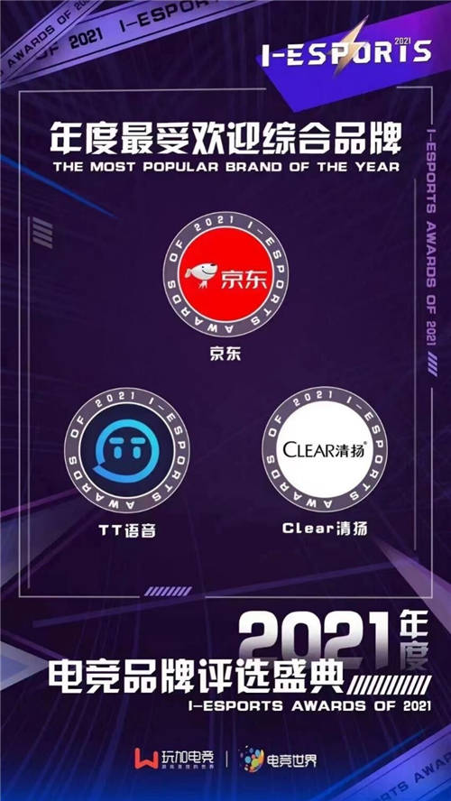 優(yōu)質(zhì)產(chǎn)品贏得行業(yè)認(rèn)可 TT語音開年斬獲多項(xiàng)榮譽(yù)