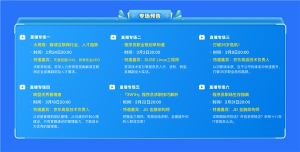慕課網(wǎng)啟動“燈塔計劃”助力開發(fā)者逆風翻盤決勝求職季
