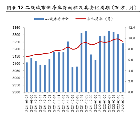 博眾投資：房地產(chǎn)政策松綁，我們可以入手首套房嗎？