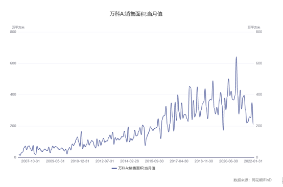 博眾投資：房地產(chǎn)政策松綁，我們可以入手首套房嗎？